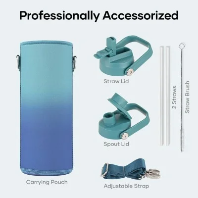 Buzio Duet Series Water Bottle with 2 Lids and Sleeve 700ML - Gradient Cyan